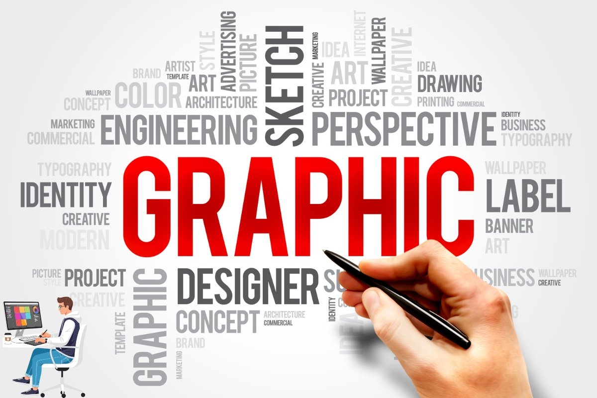 graphic designing services for marketing and content marketing strategy